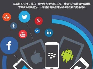 什么叫做移動網絡營銷？其途徑主要有哪些？