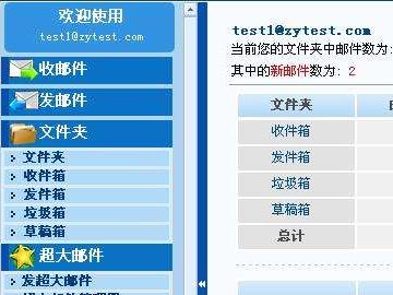 網頁上的不明文件夾作用是什么?
