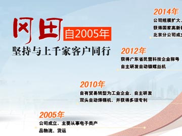 岡田科技焊錫機(jī)器設(shè)備、單頭點膠機(jī)等詞排名百度首頁